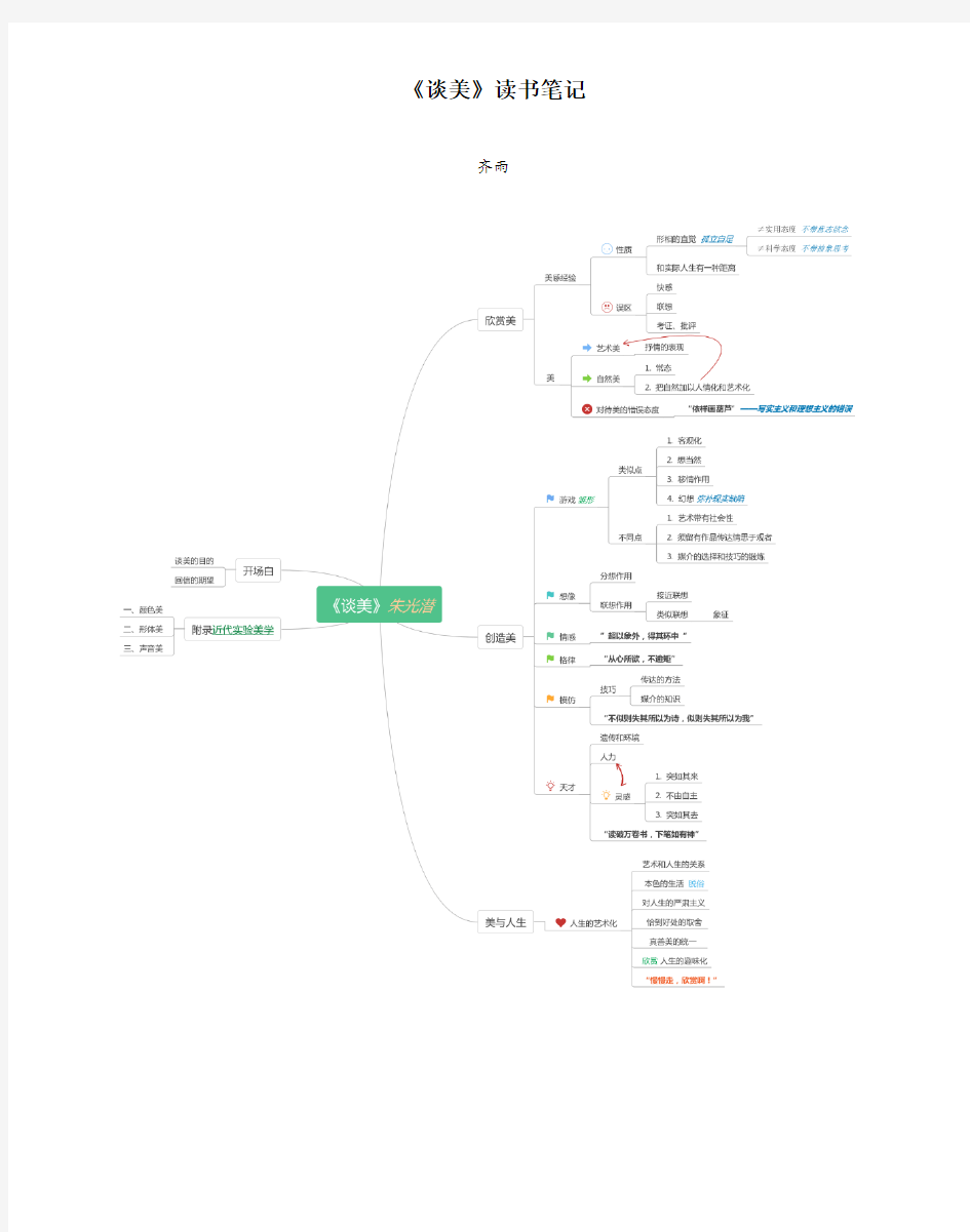 《谈美》朱光潜 读书笔记