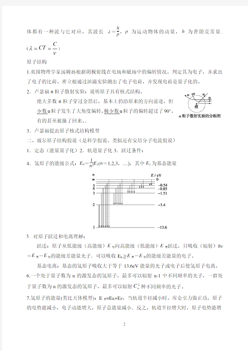 (2020年整理)高中物理选修35知识点总结.doc