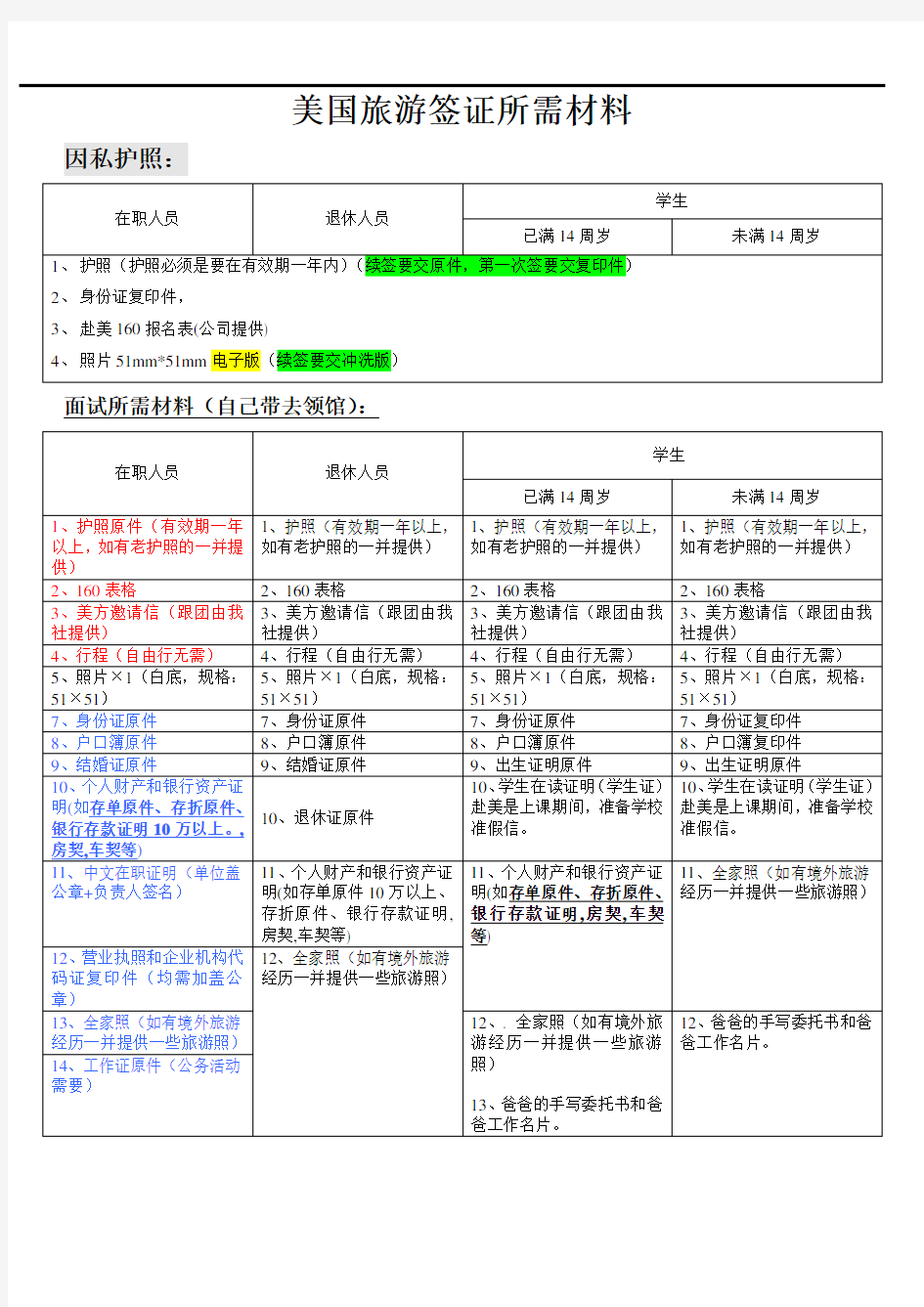 (新)美国B1B2签证所需材料