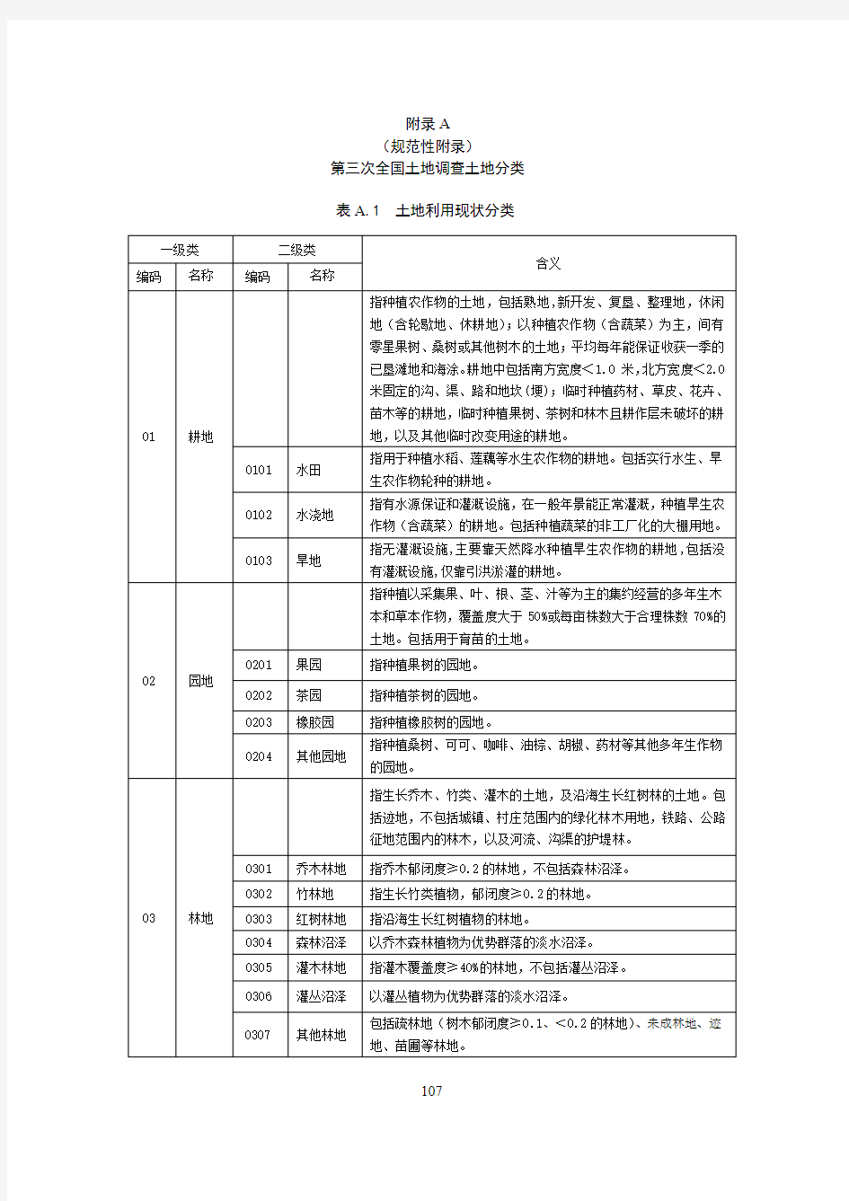 第三次全国土地调查土地分类