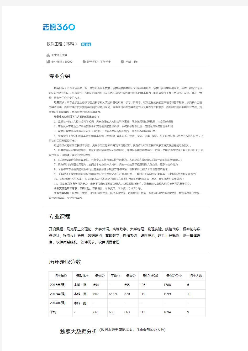 2013-2017年北京理工大学软件工程专业毕业生就业大数据报告