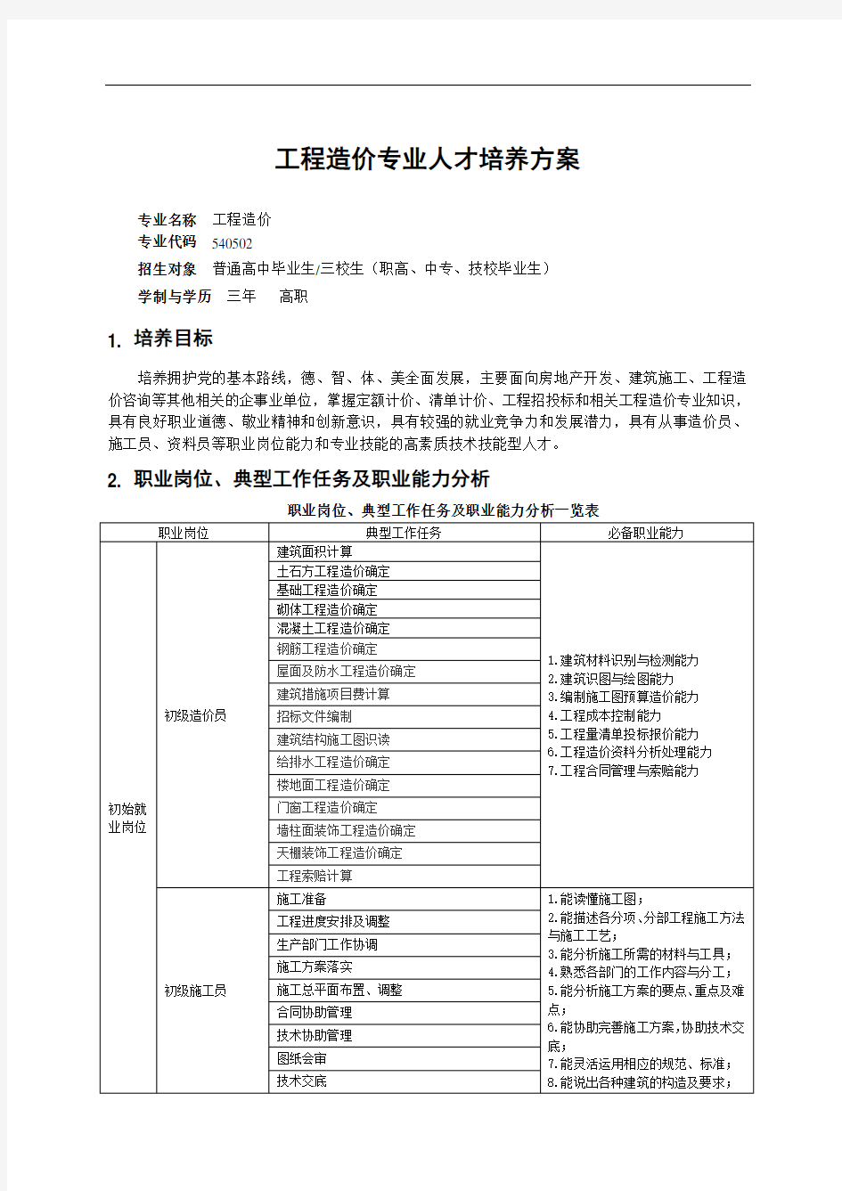 工程造价专业人才培养与方案