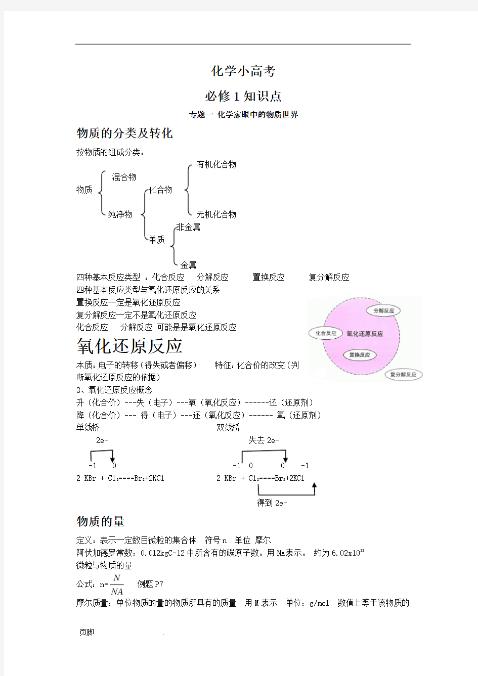 江苏化学小高考知识点(全)