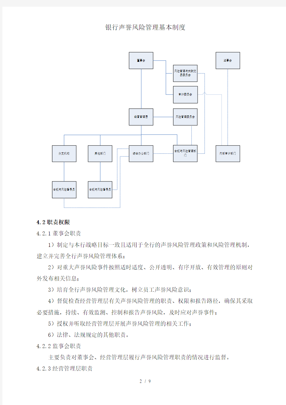 银行声誉风险管理基本制度