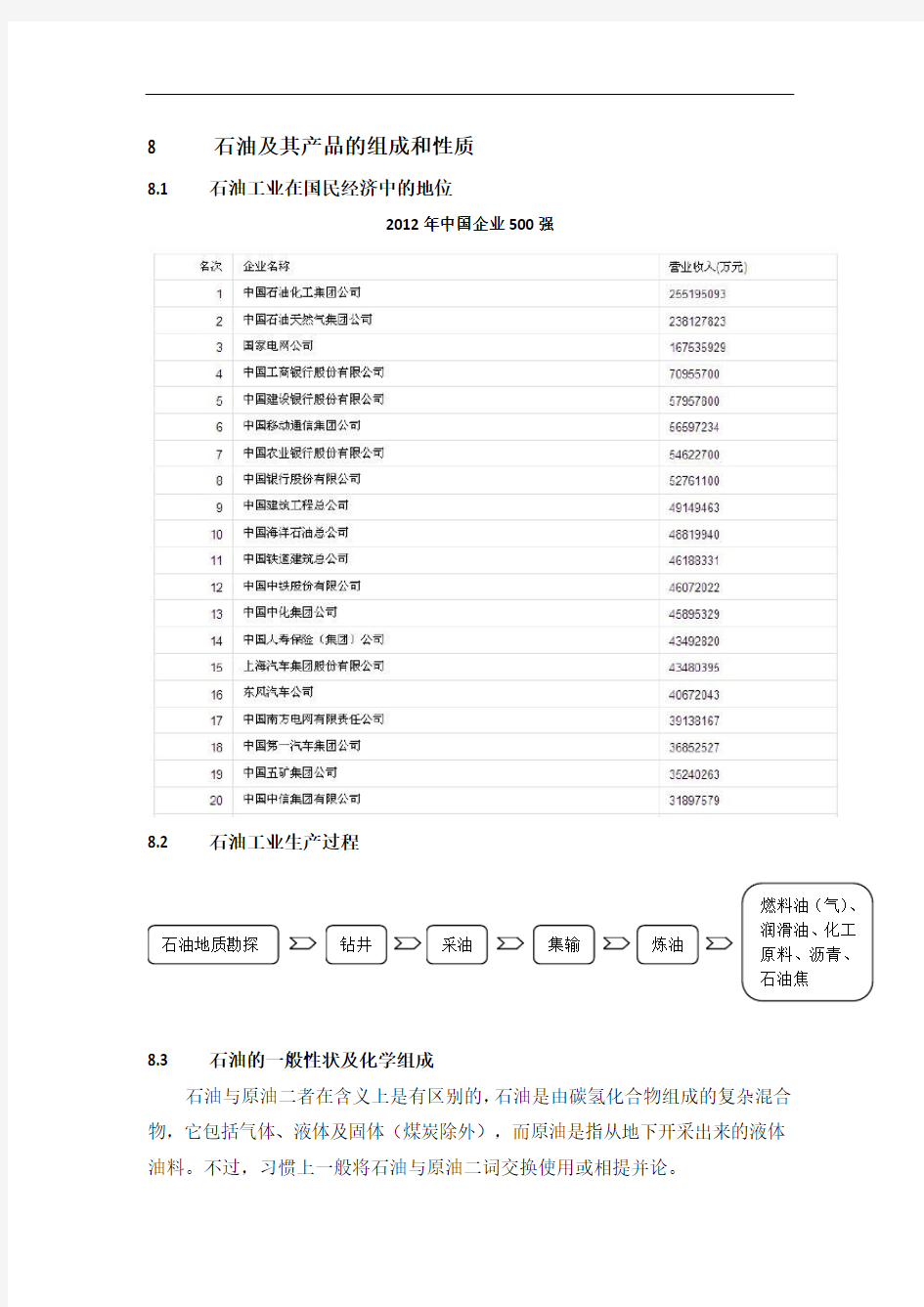 炼油基础知识解析