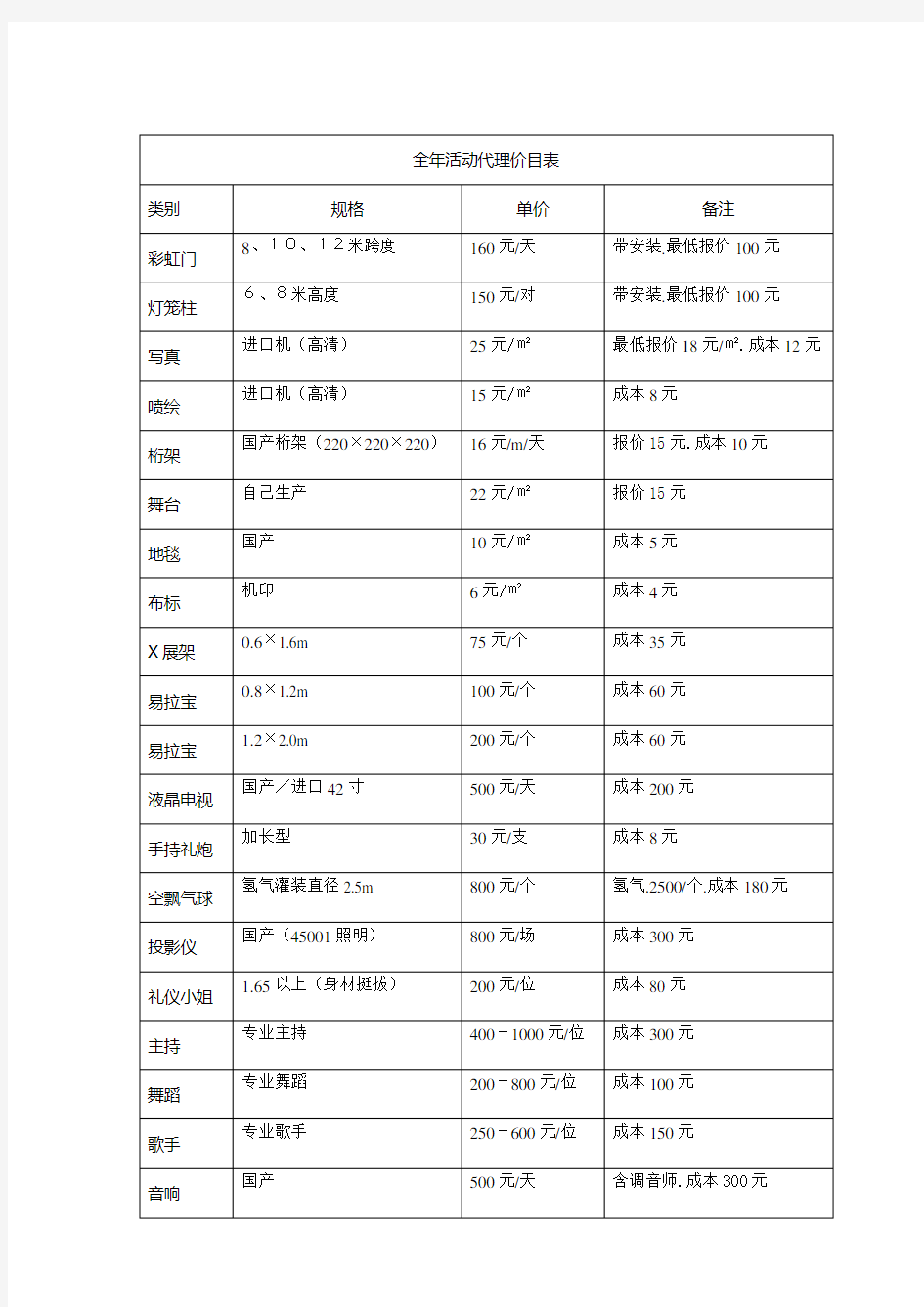 会展报价单