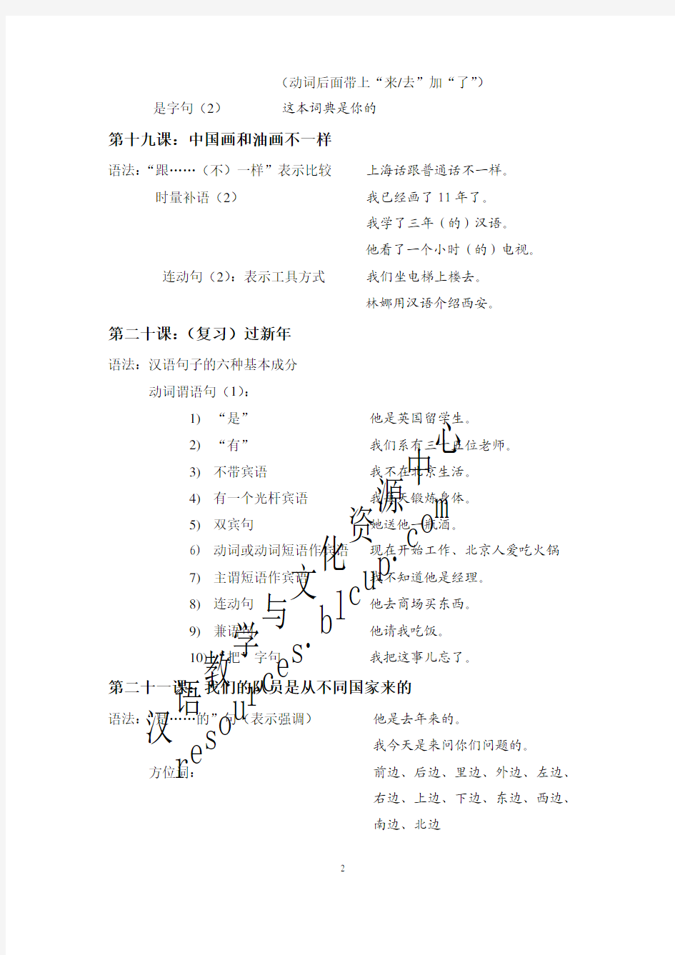 《新实用汉语课本》课文内容及其语法排序 第二册