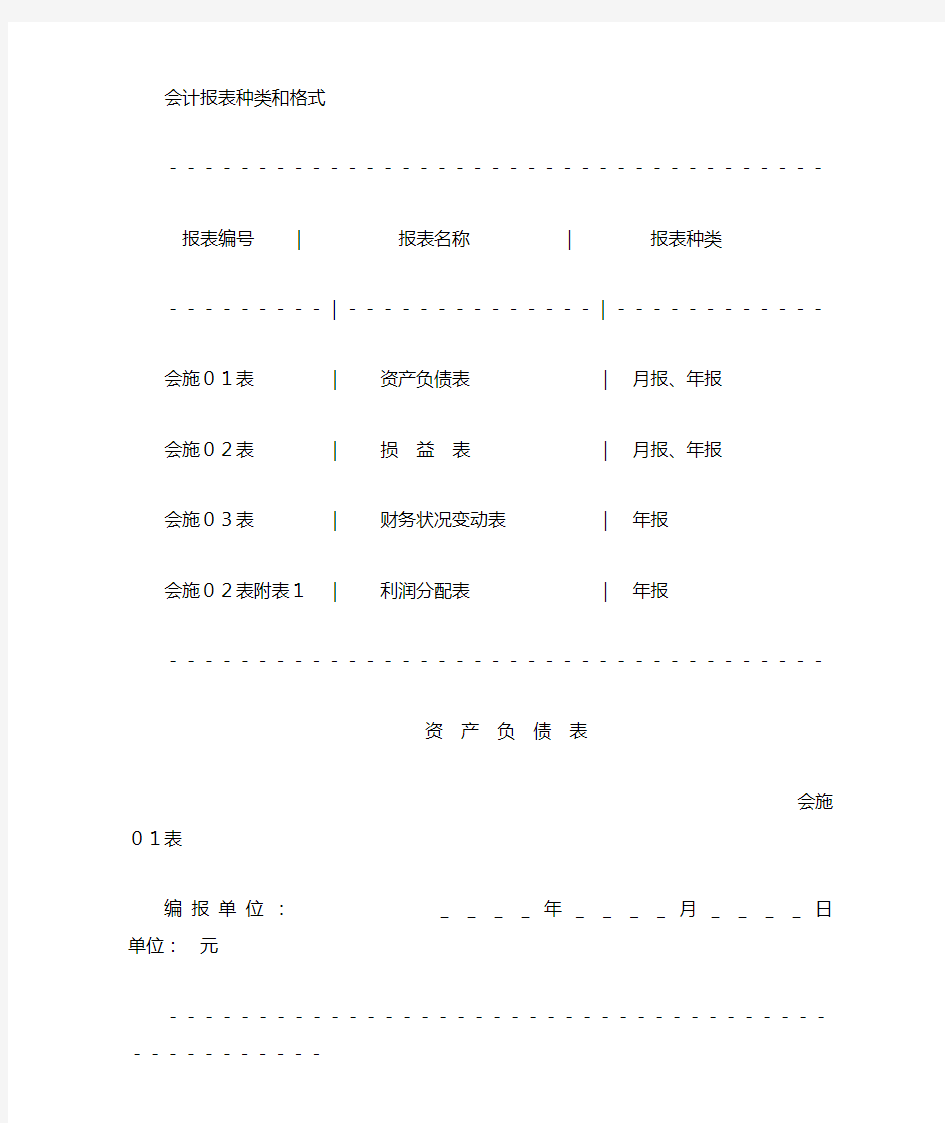 会计报表种类格式及编制说明