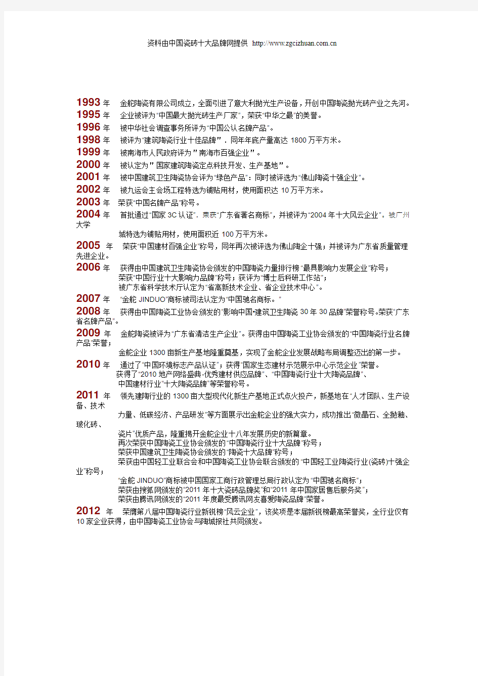 中国2012年瓷砖十大品牌排行榜