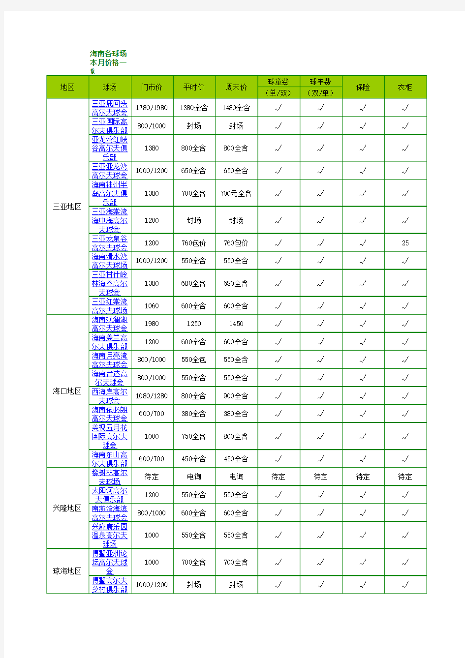 海南高尔夫各球场报价表