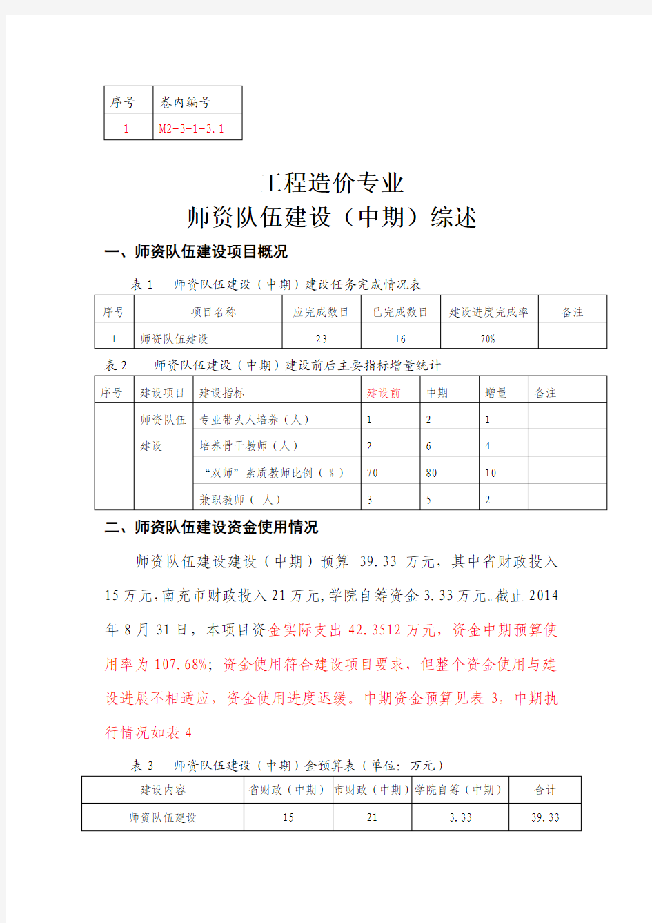 师资队伍建设项目综述