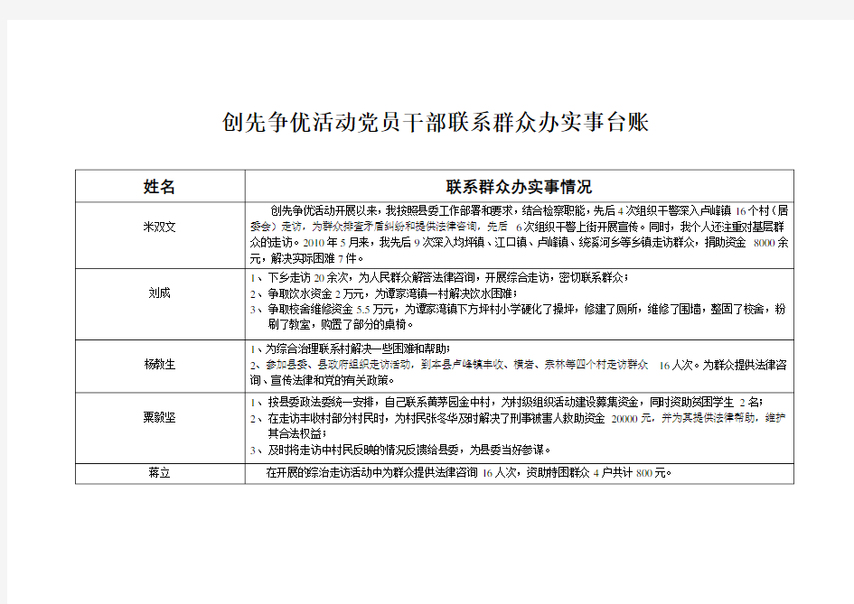 创先争优活动党员干部联系群众办实事台账