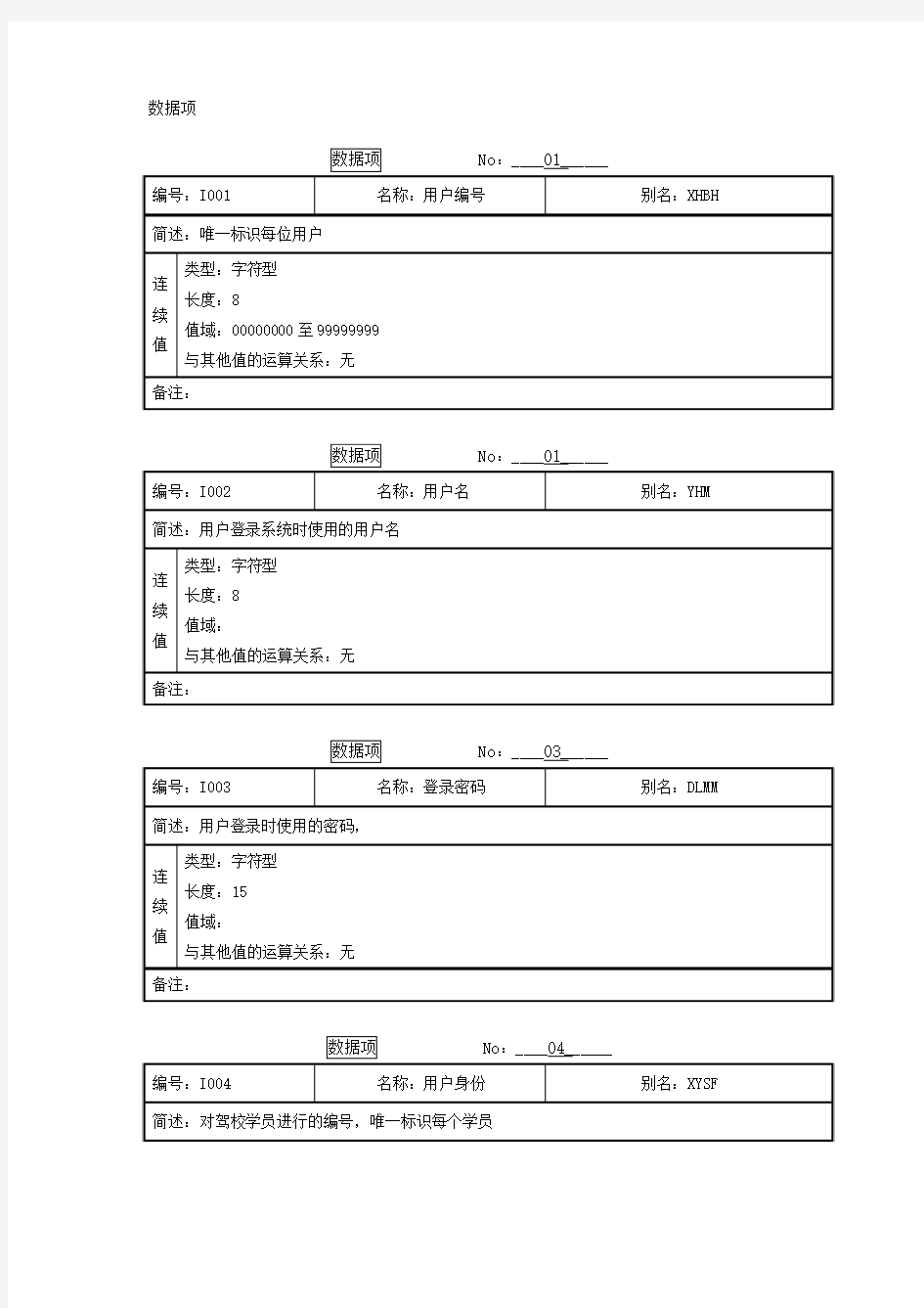 驾校信息管理系统数据字典