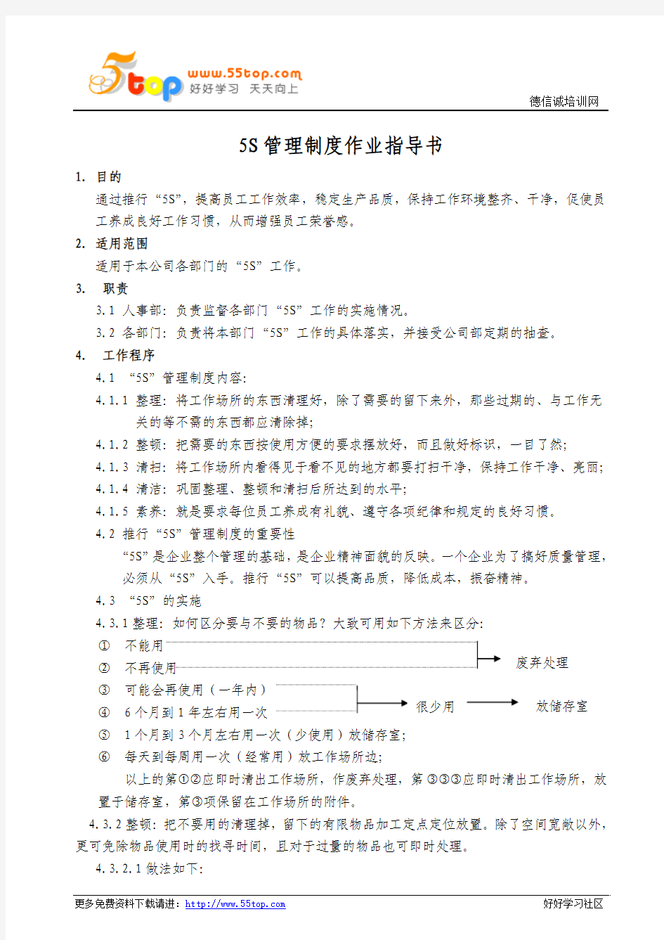 5S管理制度作业指导书