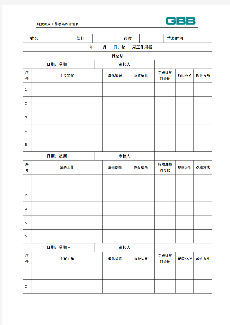 每周工作总结和计划表模板