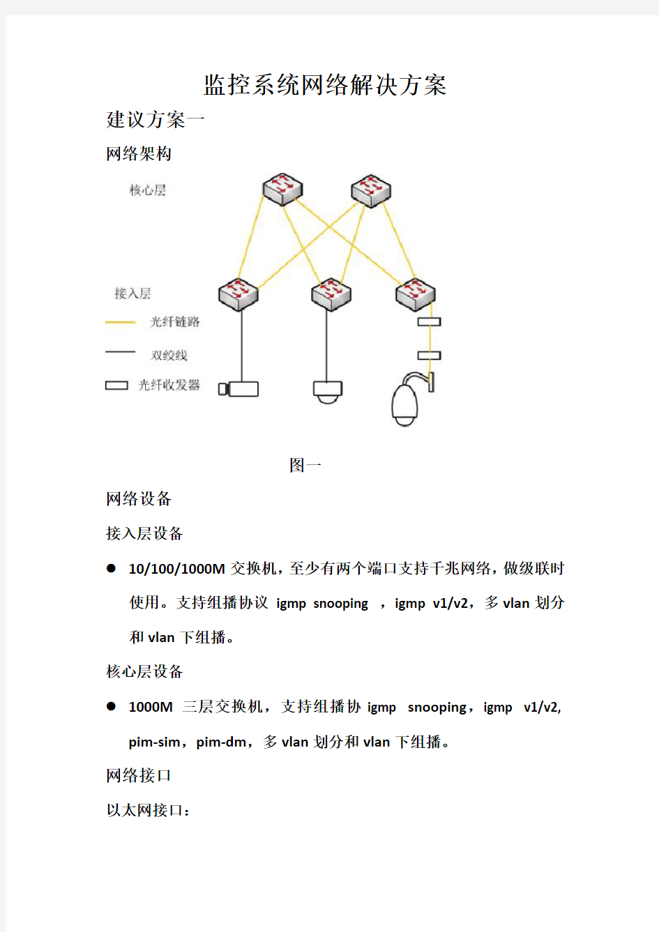 视频监控网络设计方案