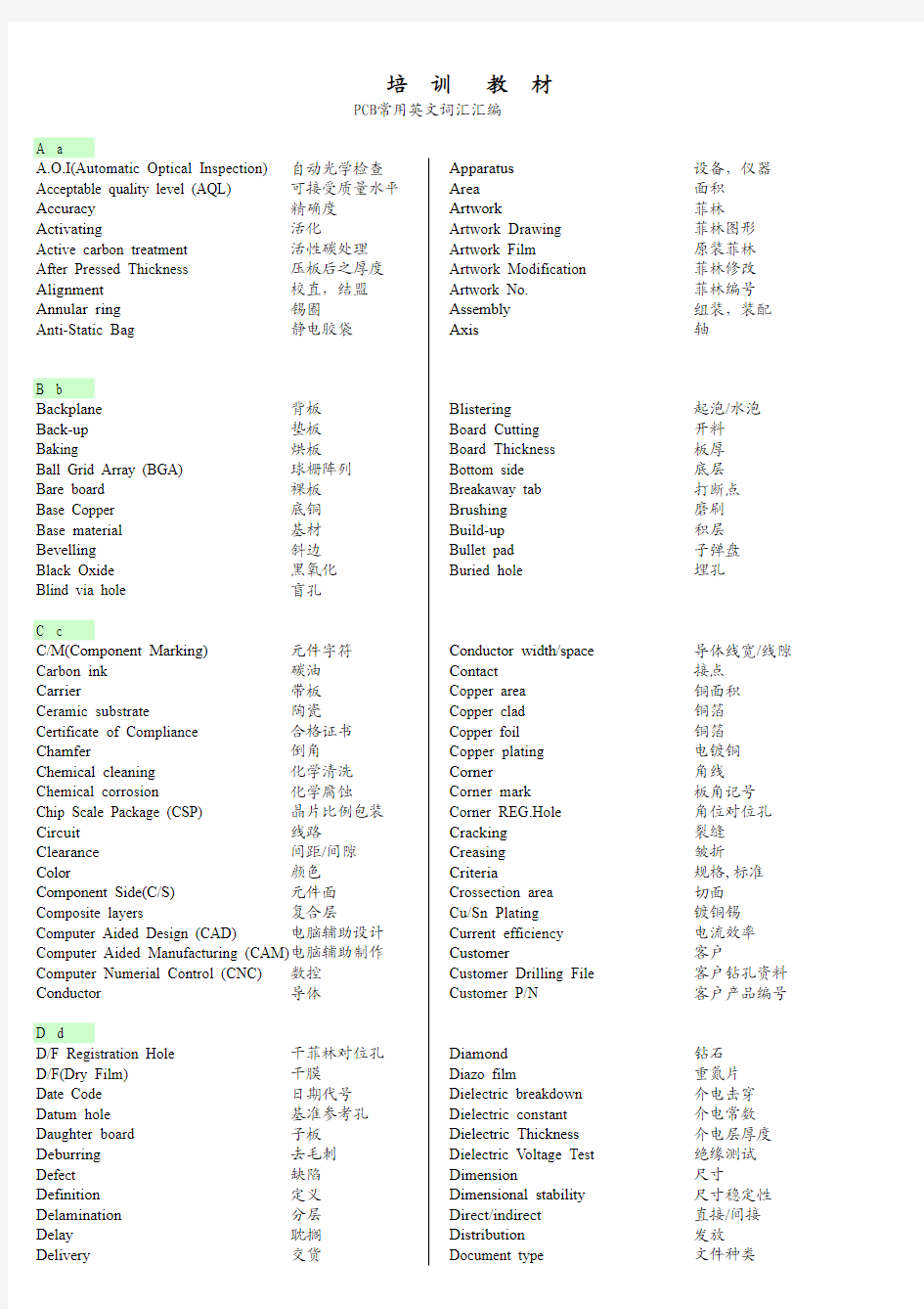 PCB常用英文词汇汇编