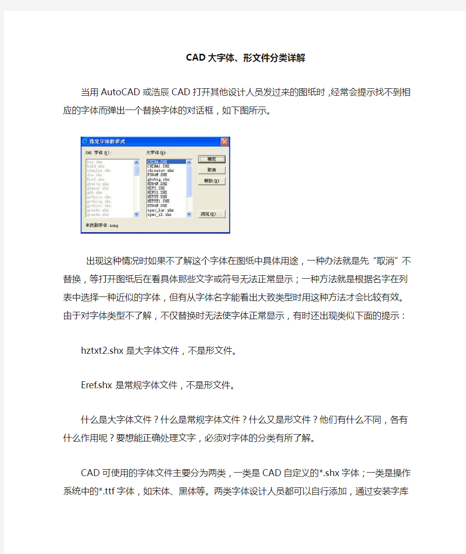 CAD大字体、形文件区别