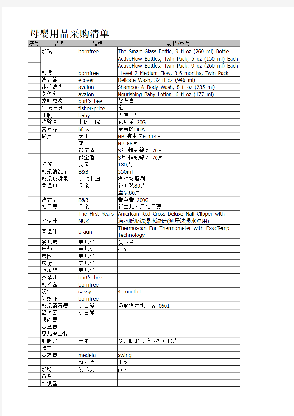 母婴用品采购清单