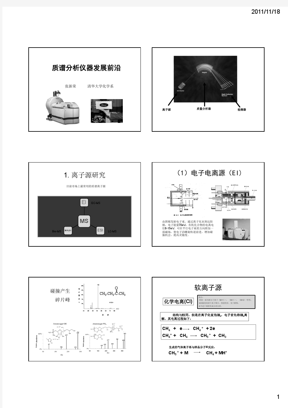 张新荣-质谱分析仪器前沿(打印版)