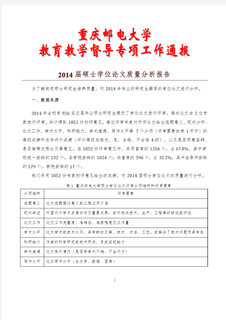 重庆邮电大学2014硕士学位论文质量分析报告