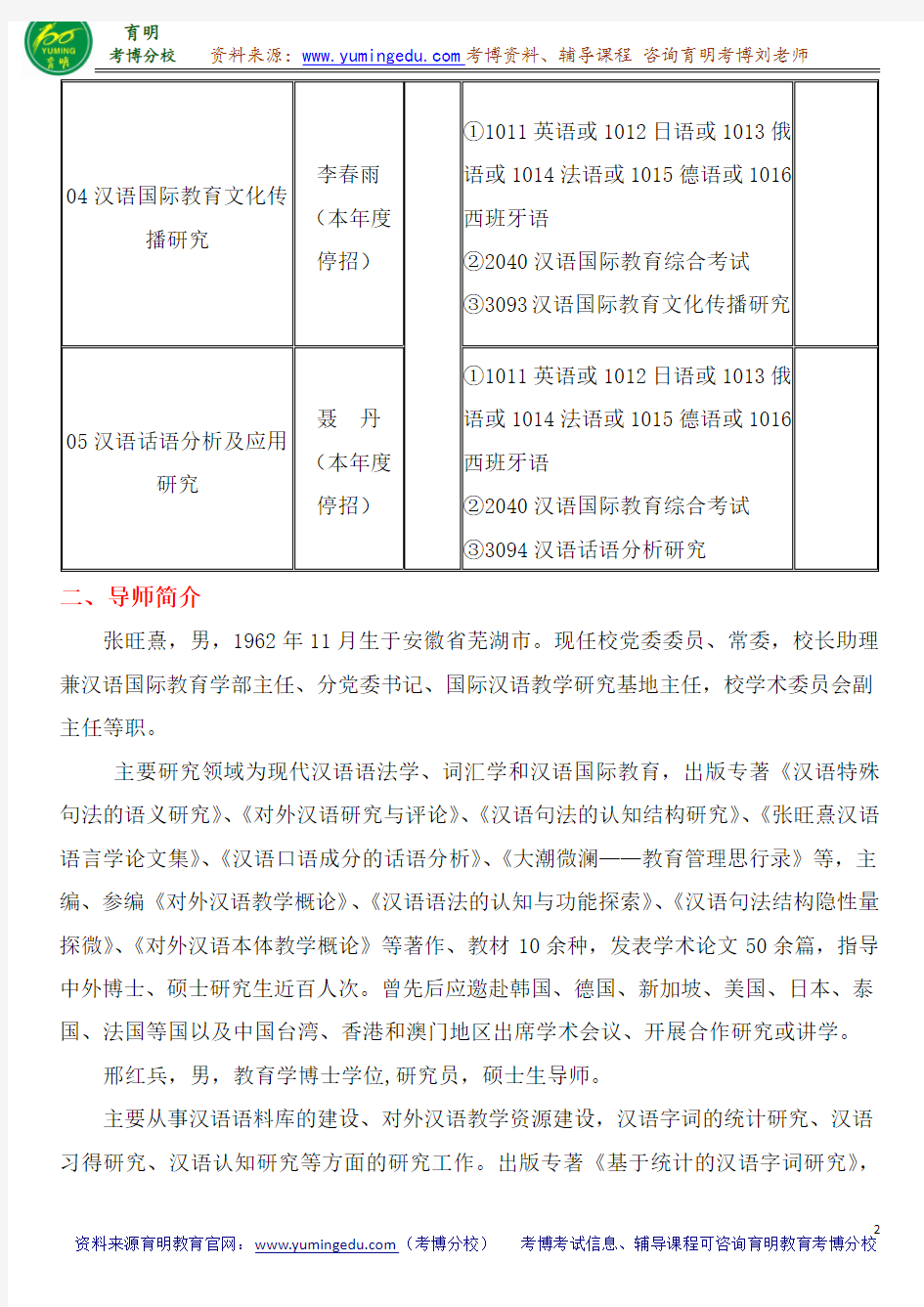 北京语言大学汉语国际教育考博真题导师分数线内部资料