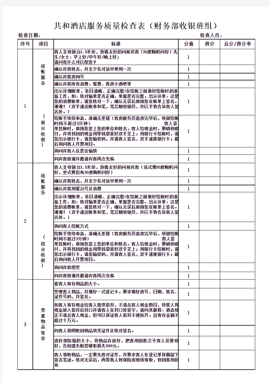 酒店服务质量检查表