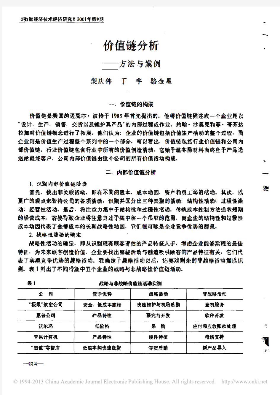 价值链分析_方法与案例