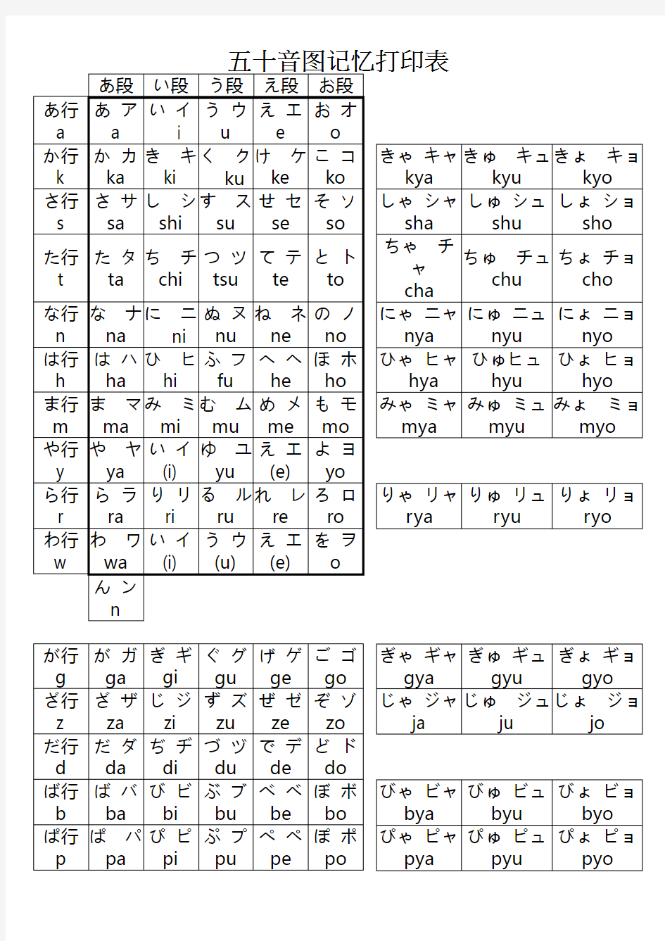 五十音图(清晰打印版)