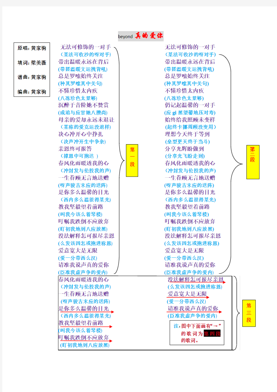 真的爱你-粤语翻译修改版汉语歌词谐音