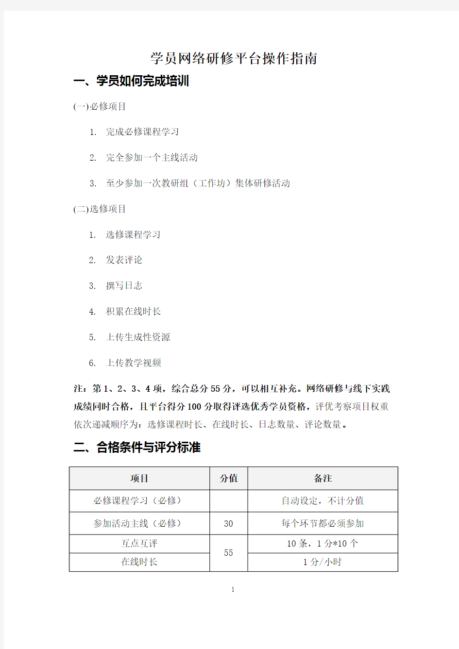 学员网络研修平台操作指南