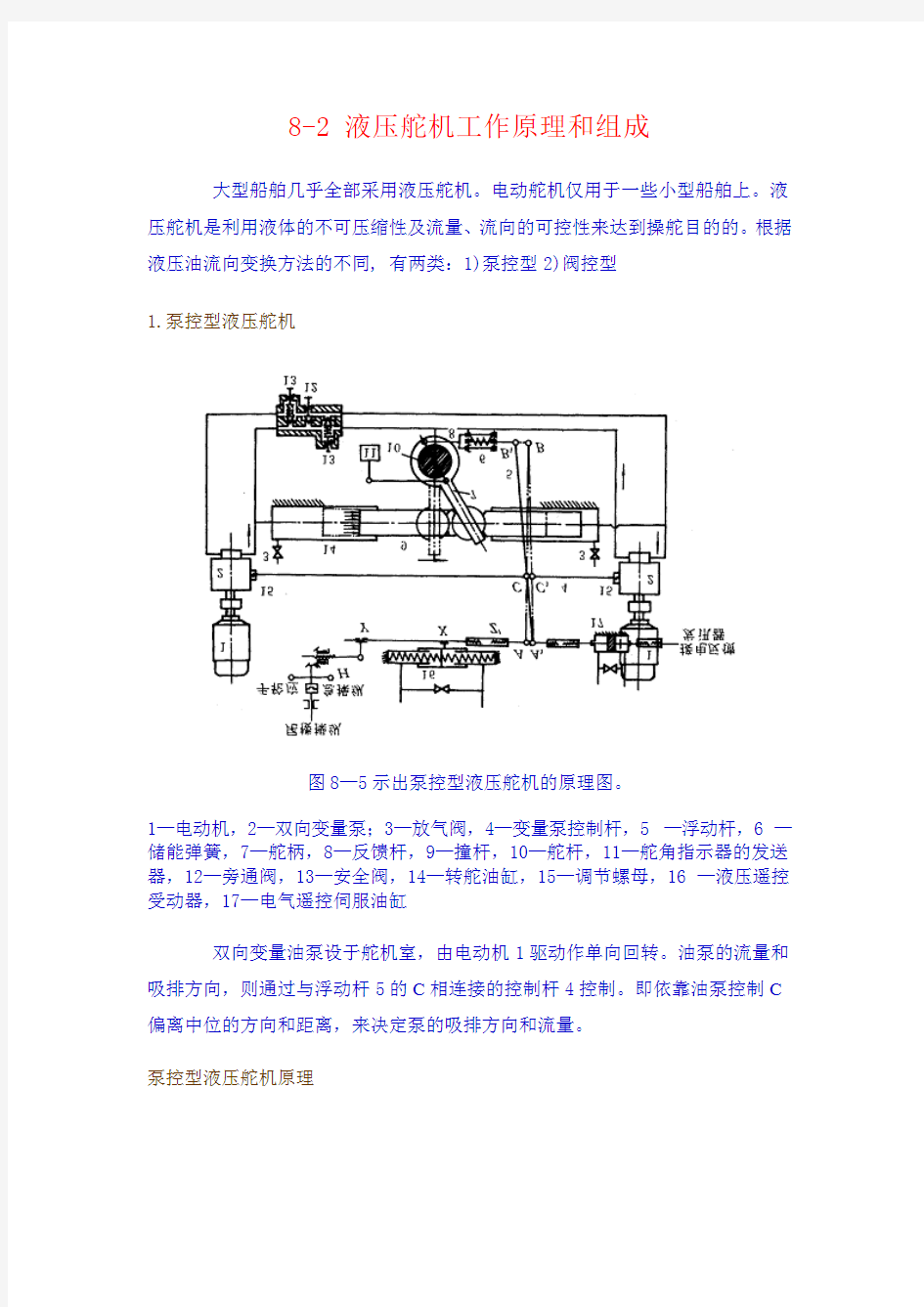 液压舵机工作原理