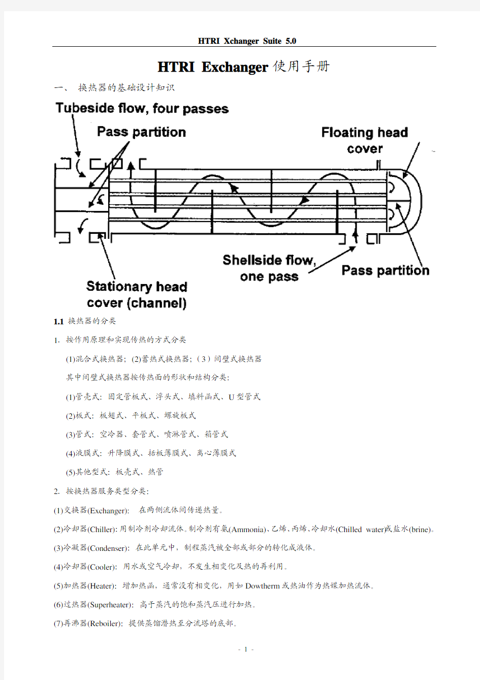 HTRI5.0使用手册中文版