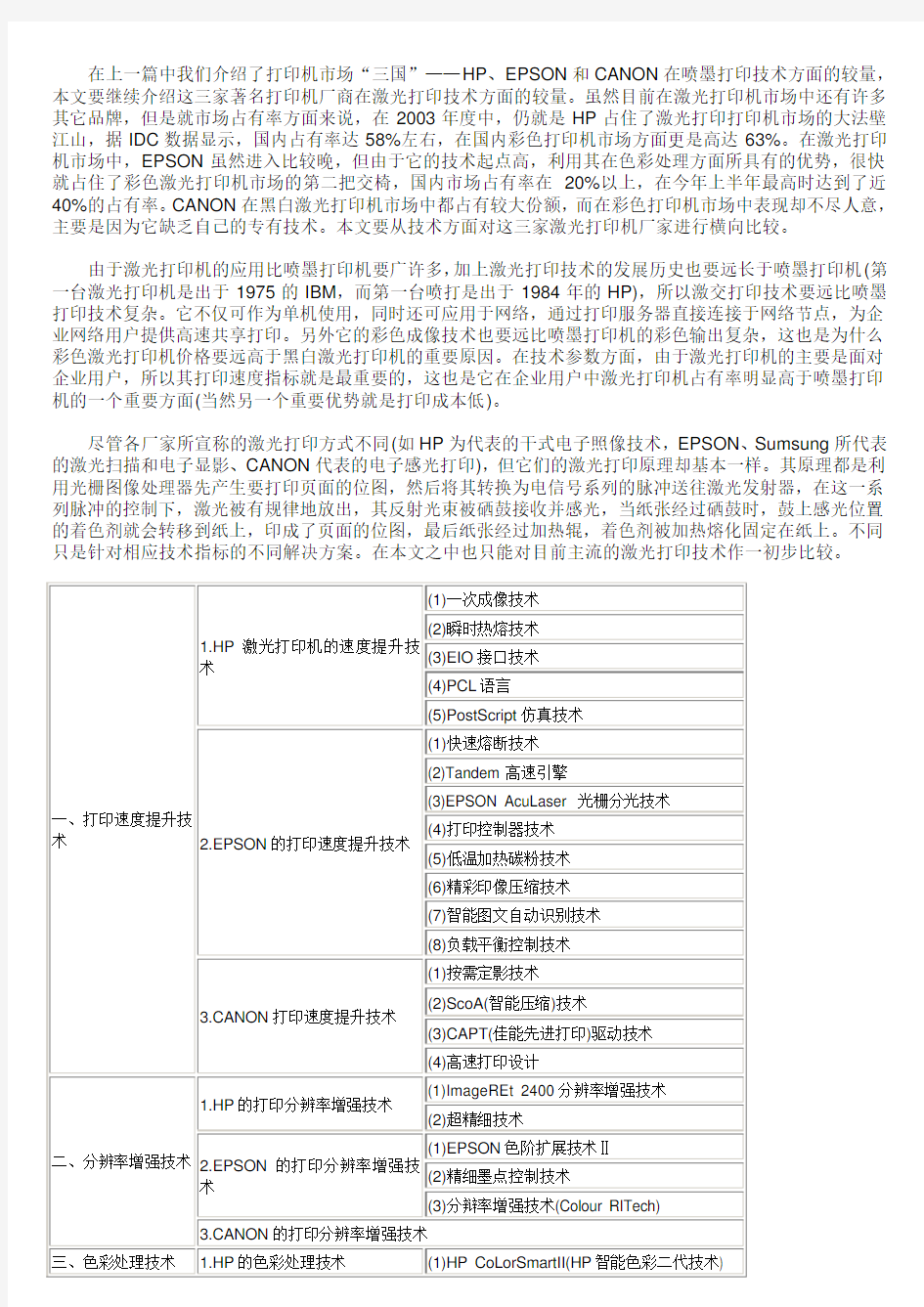 完整版激光打印机原理