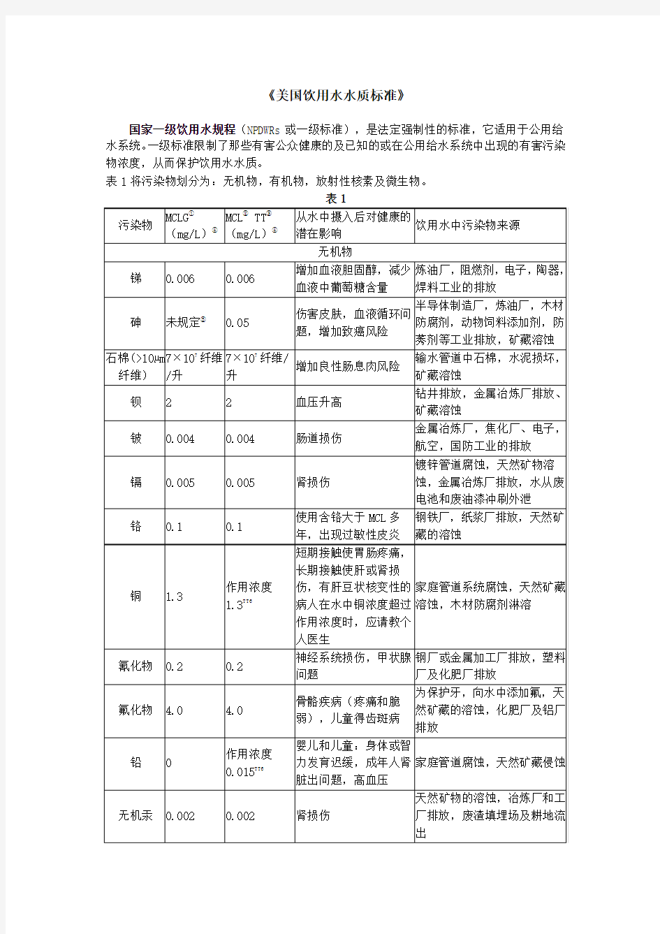 美国饮用水水质标准