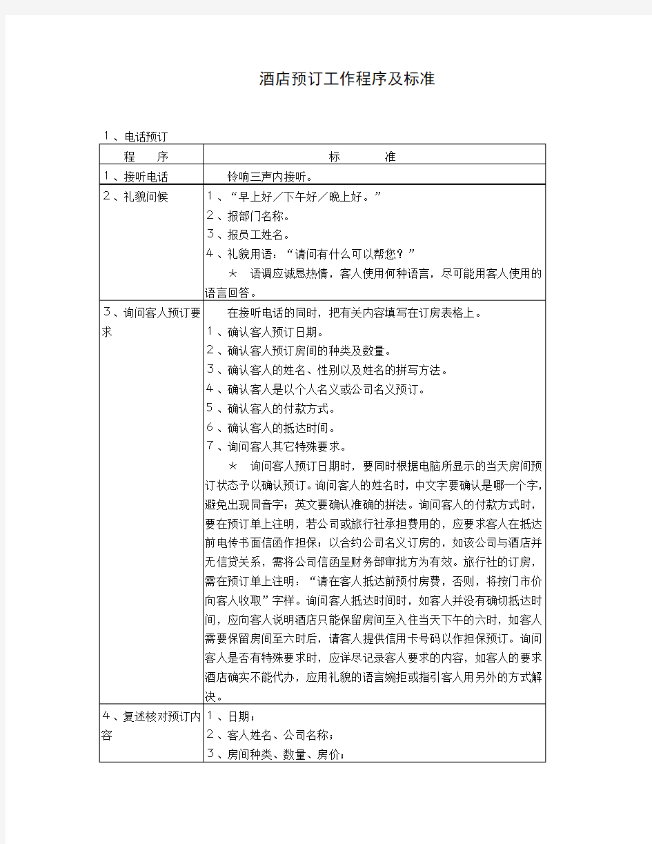 酒店预订工作程序及标准