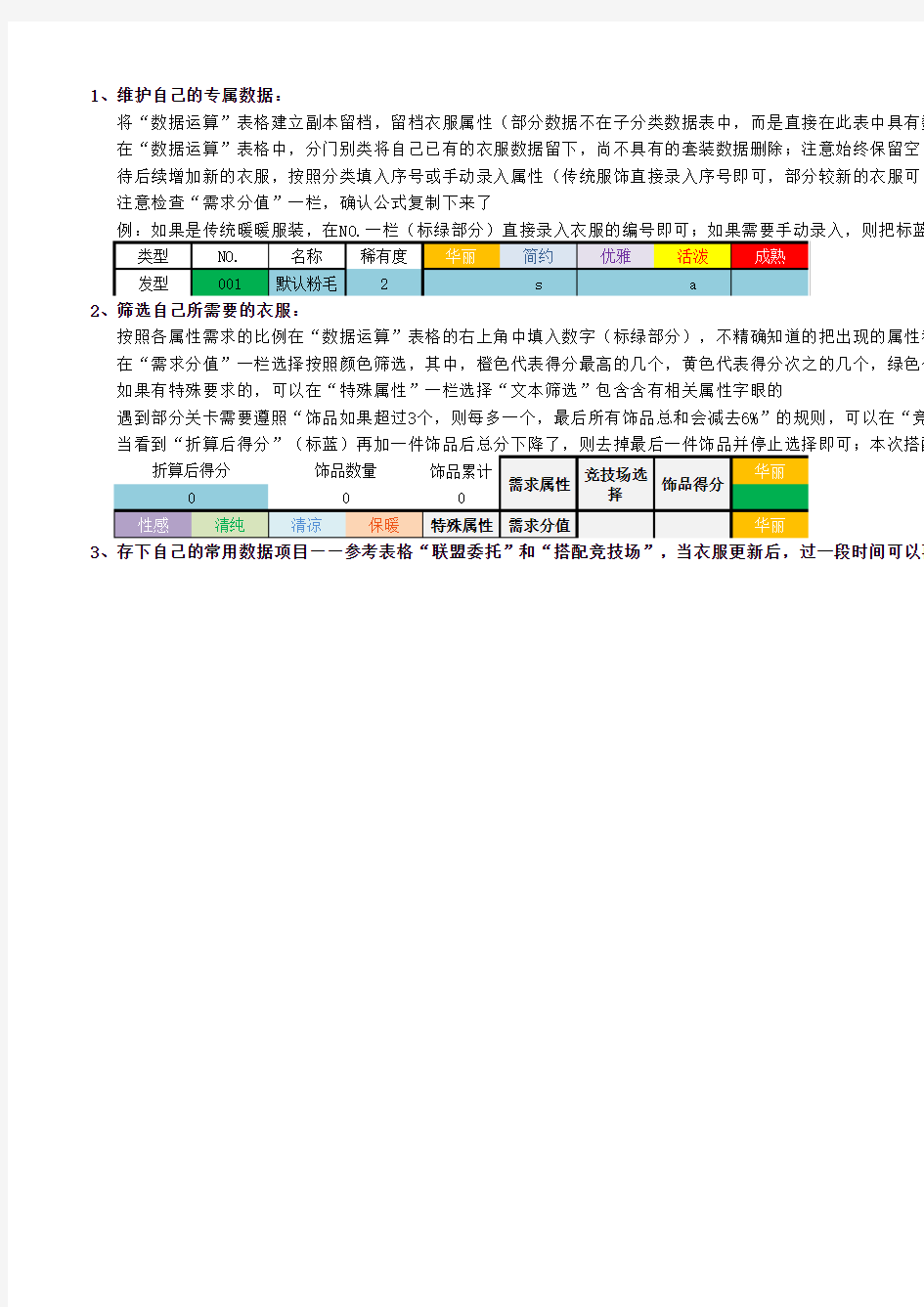 奇迹暖暖衣柜数据-201511更新-含使用说明