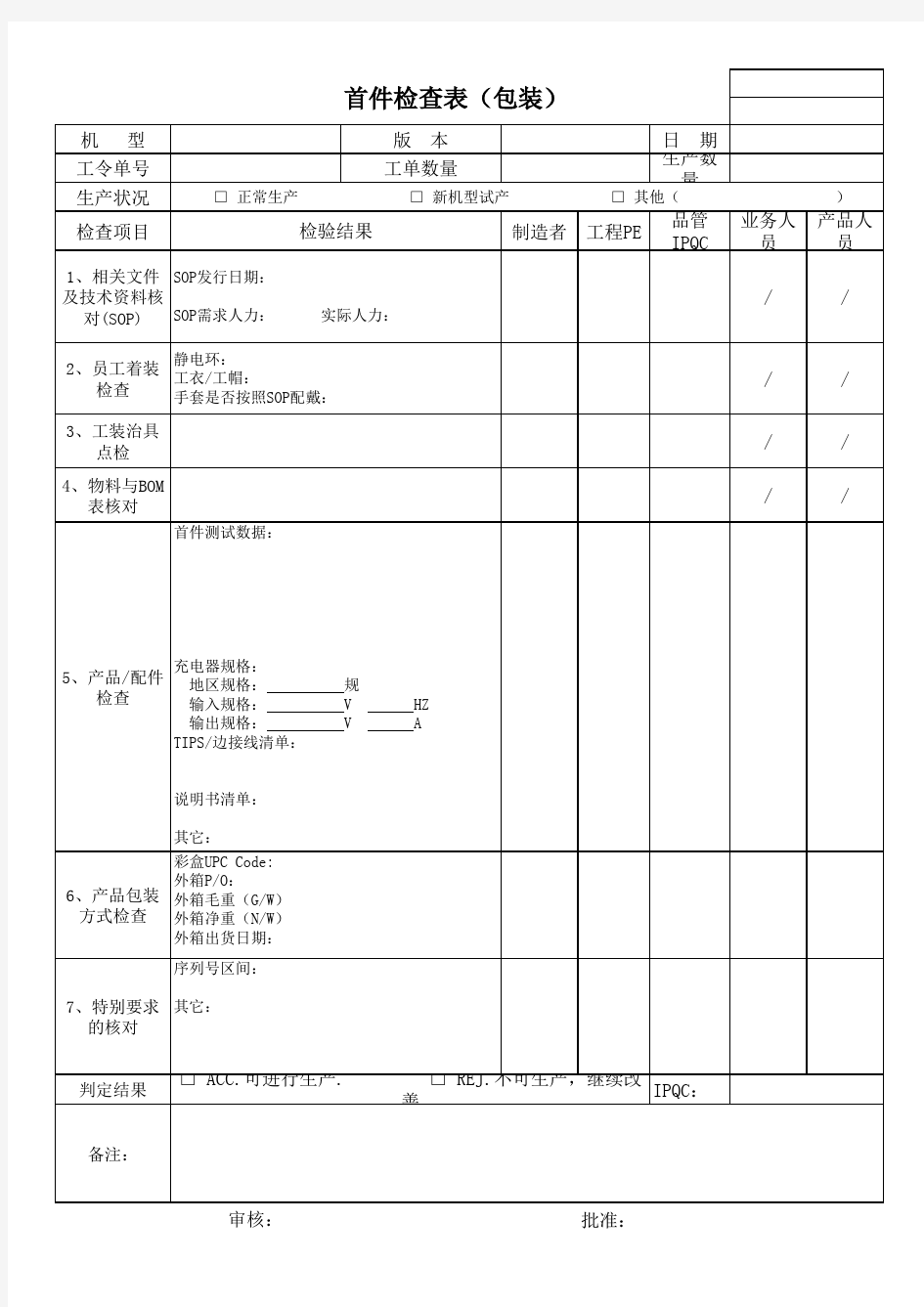 包装首件检查表