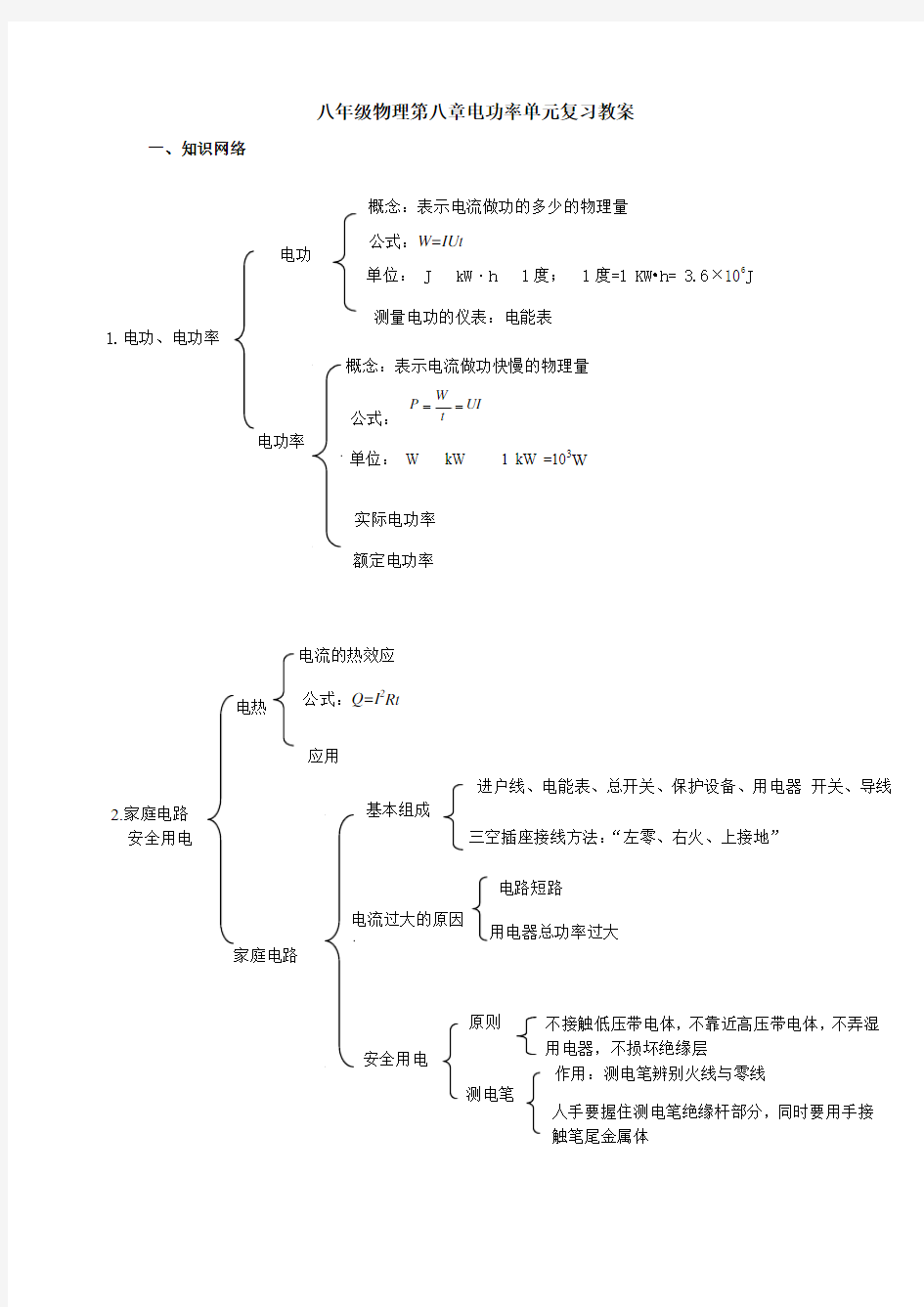 八年级物理第八章电功率单元复习教案