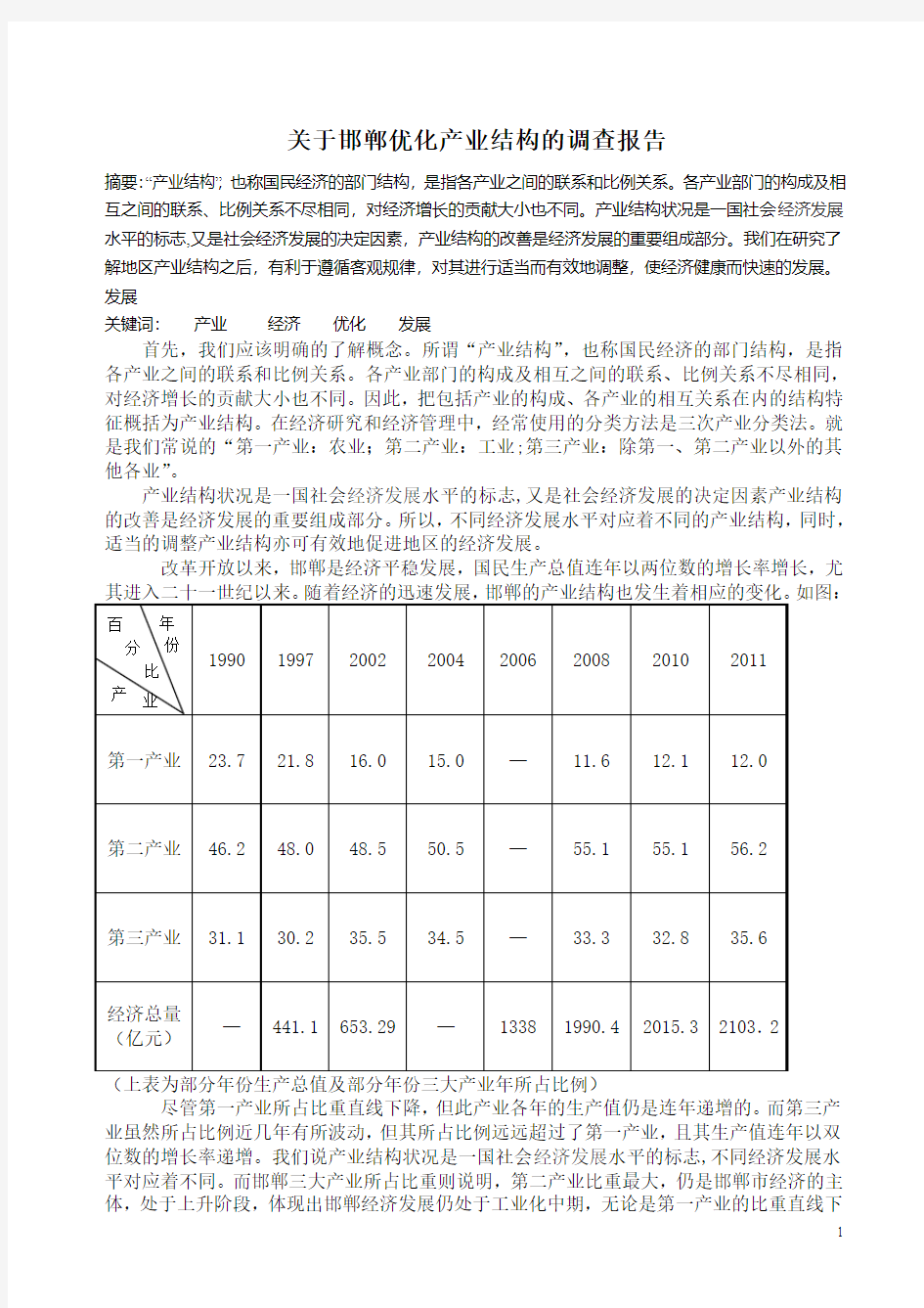 关于邯郸产业结构调整和优化的调研报告