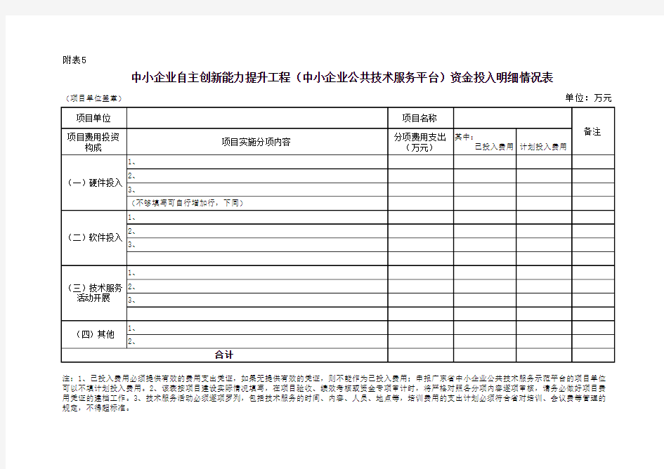 附表5：中小企业自主创新能力提升工程(中小企业公共技术服务平台)资金投入明细情况表