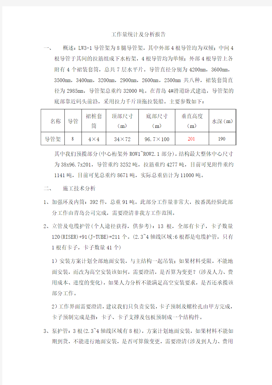 工作量统计及分析报告