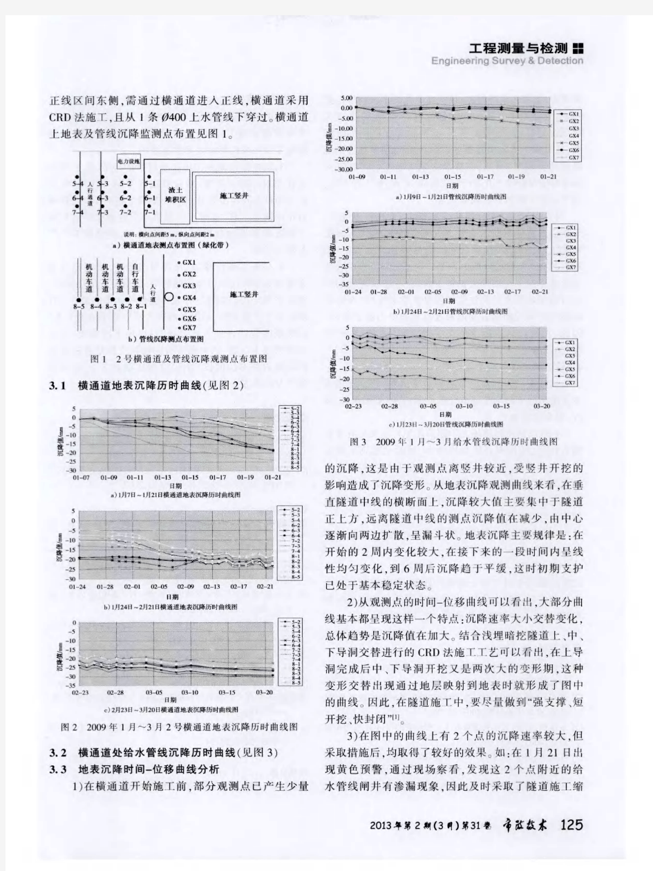 浅埋暗挖隧道监控量测技术应用