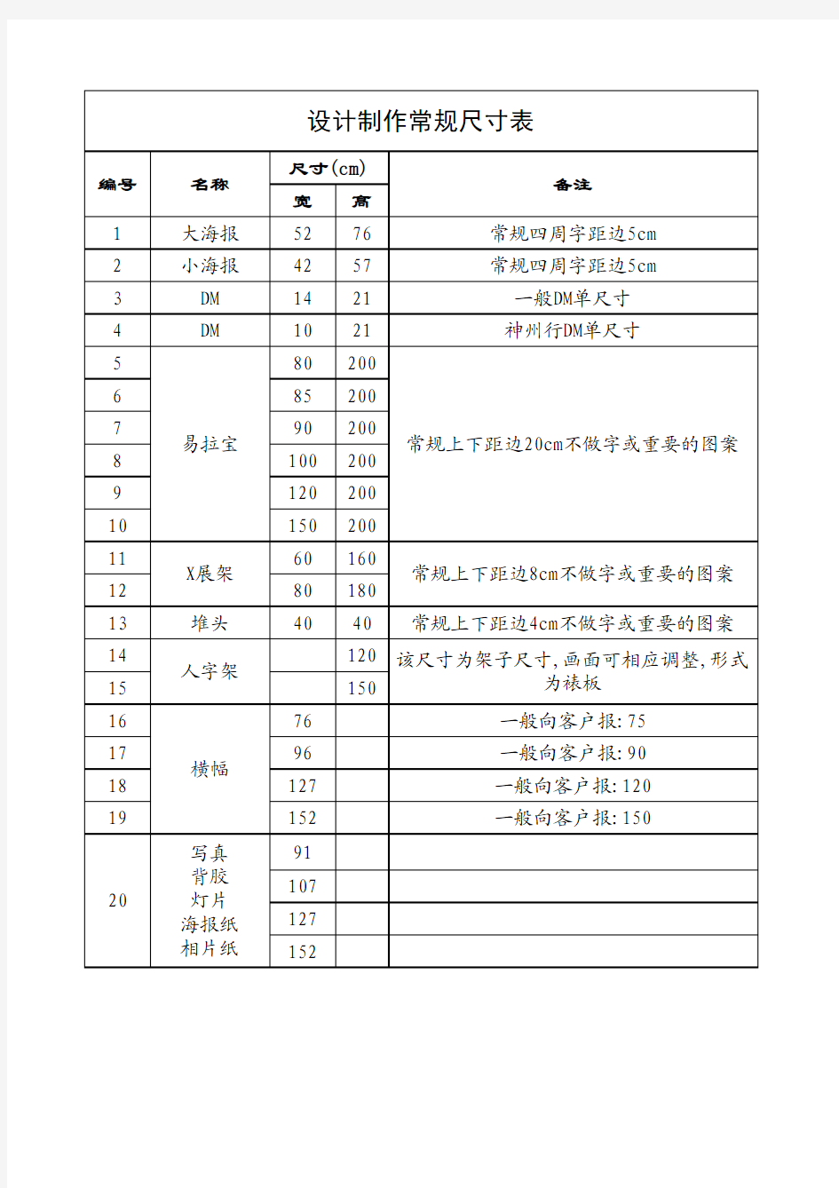 广告设计制作常规尺寸表