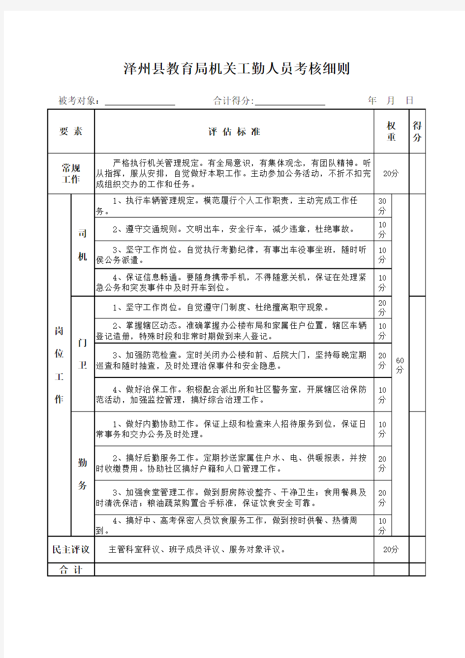 工勤岗位人员考核细则