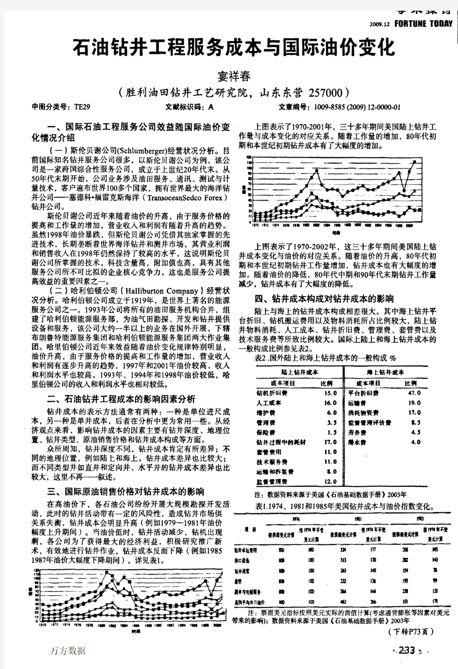 石油钻井工程服务成本与国际油价变化