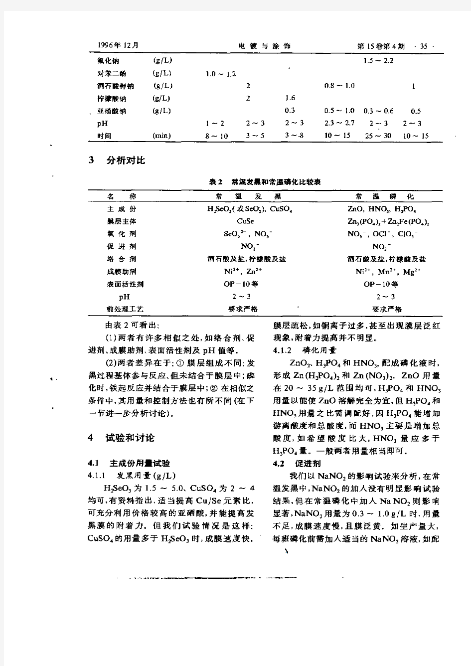 钢铁常温发黑及常温磷化工艺