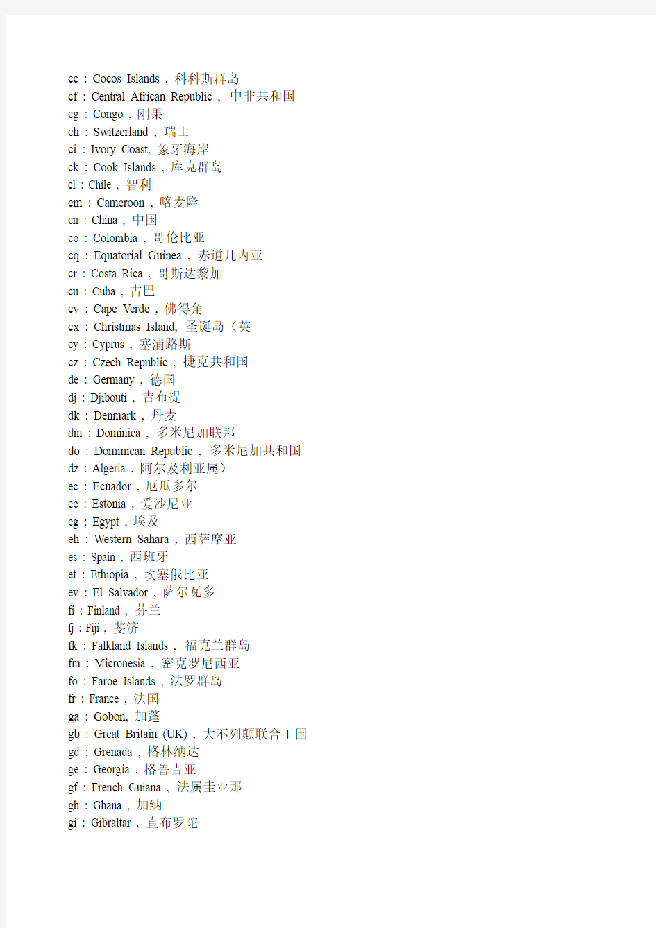 谷歌搜索各国域名后缀