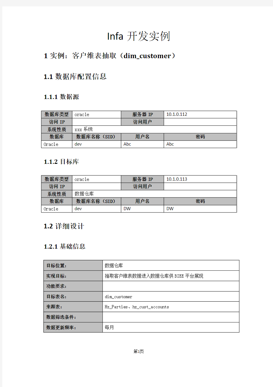 Informatica Powercenter基础开发实例