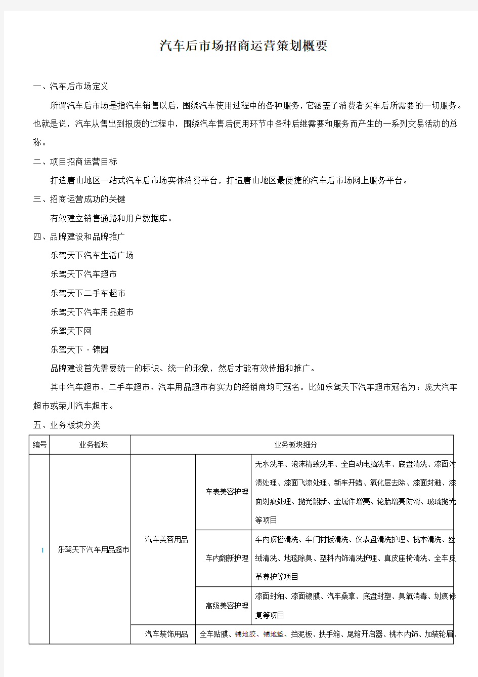 汽车后市场招商运营策划报告